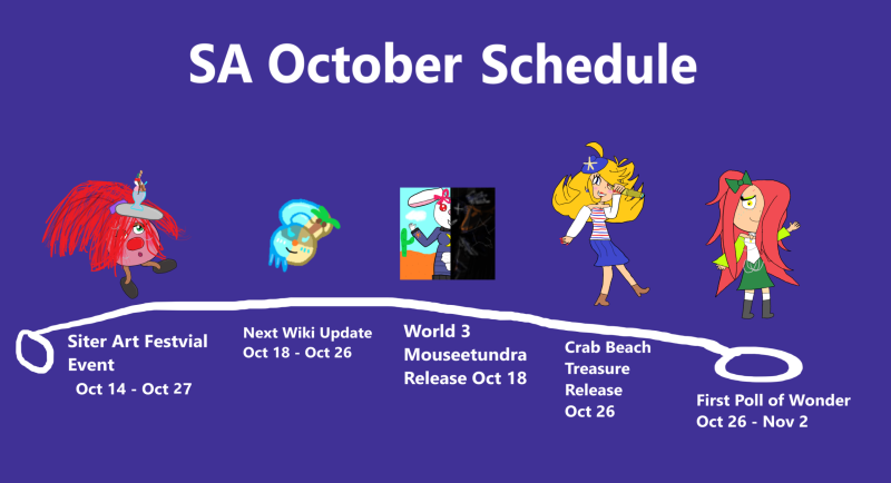 File:OCT ROADMAP.png