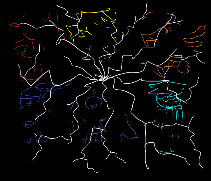 File:Ancient tablet.png