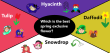 6.Hyacinth Vs. Tulip Vs. Snowdrop Vs. Daffodil POW( Mar 11th - Mar 18th, 2025 )